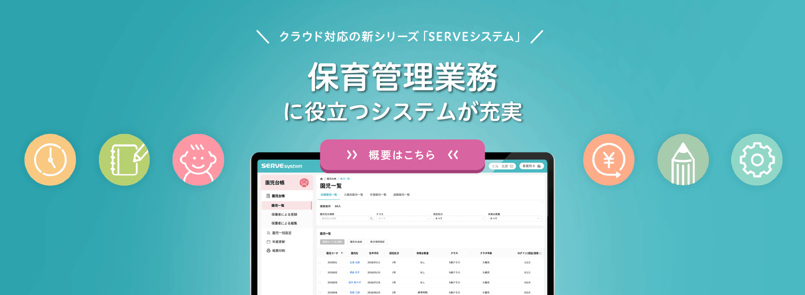 待望のクラウド化「SERVEシステム」は保育園・こども園の業務負担軽減 待望のクラウド化「SERVEシステム」は保育園・こども園の業務負担軽減