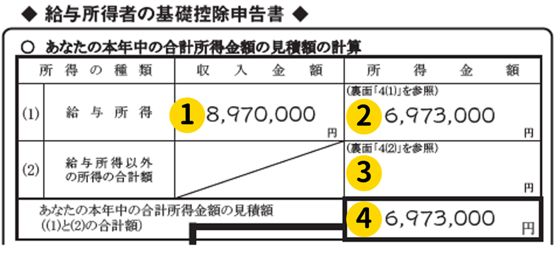 基礎控除申告書　合計所得金額見積額