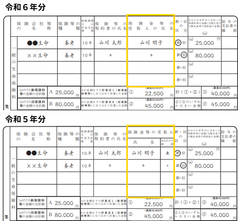 保険料控除申告書　変更点