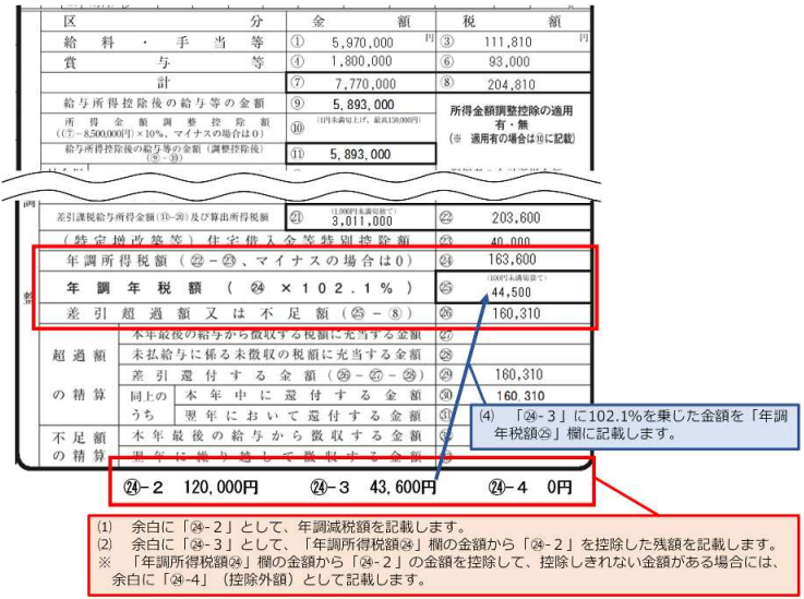 源泉徴収簿への年調減税額等の記載