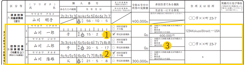 扶養控除等（異動）申告書 - 控除対象扶養親族