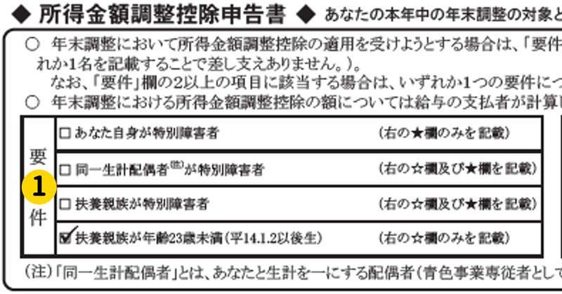 所得金額調整控除申告書　要件