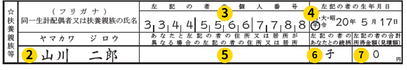 所得金額調整控除申告書　扶養親族等