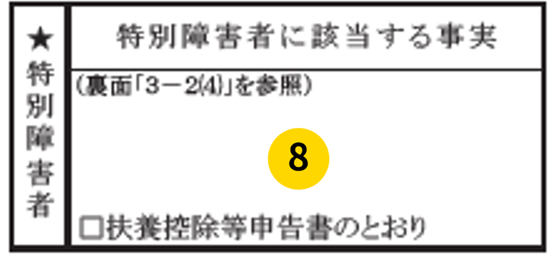 所得金額調整控除申告書　特別障害者