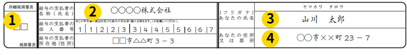 保険料控除申告書　基本情報