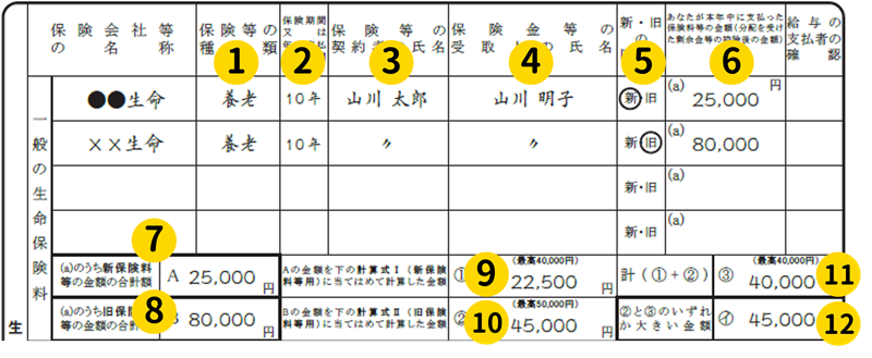 保険料控除申告書　一般の生命保険料控除1