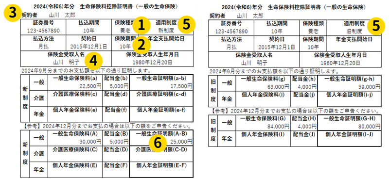 保険料控除申告書　一般の生命保険料控除2