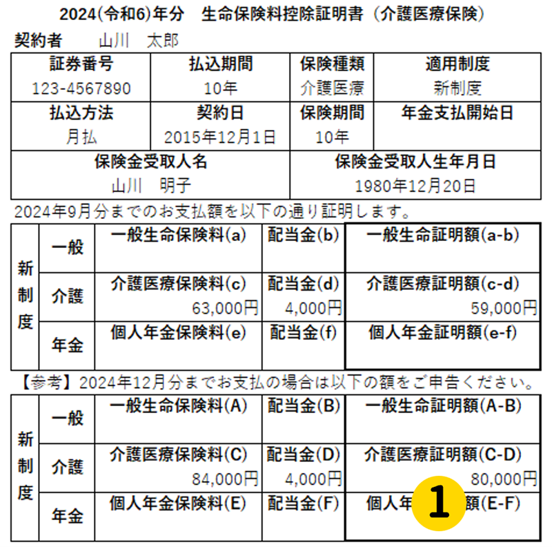 保険料控除申告書　介護医療保険料2