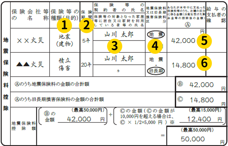 保険料控除申告書　地震保険料控除1