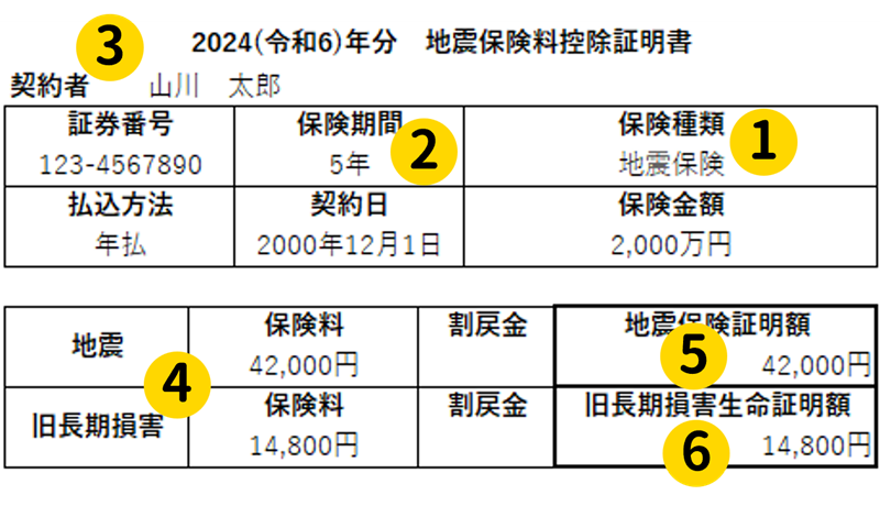 保険料控除申告書　地震保険料控除1