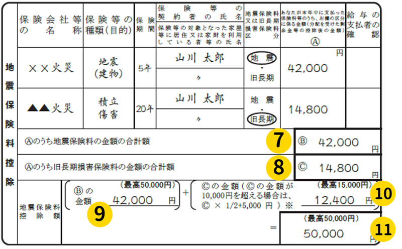 保険料控除申告書　地震保険料控除3