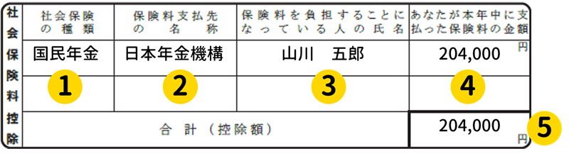 保険料控除申告書　社会保険料控除1