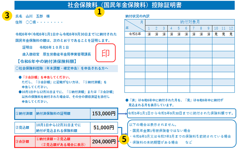 保険料控除申告書　社会保険料控除2