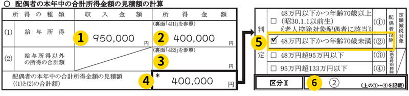 配偶者控除等申告書　所得金額見積額