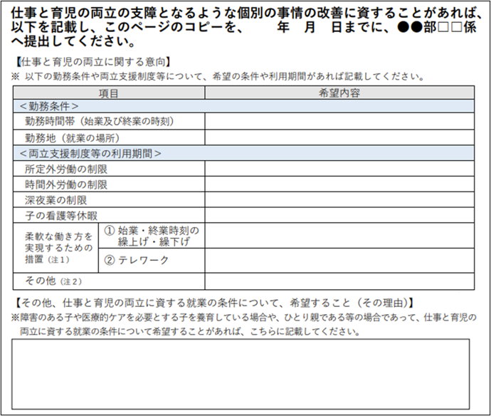 子が３歳になる前の個別の意向聴取書記載例