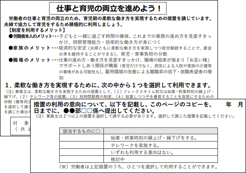 子が３歳になる前の個別周知・意向確認書記載例