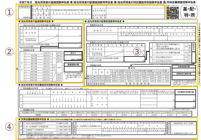 基・配・特・所