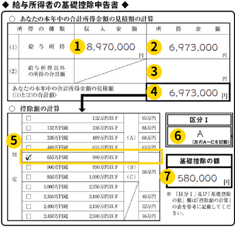 基礎控除申告書　基礎控除申告書全体