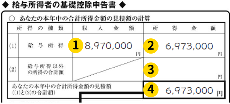 基礎控除申告書　合計所得金額見積額