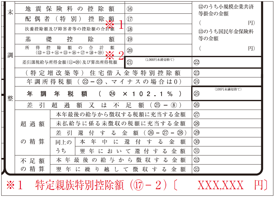 源泉徴収簿