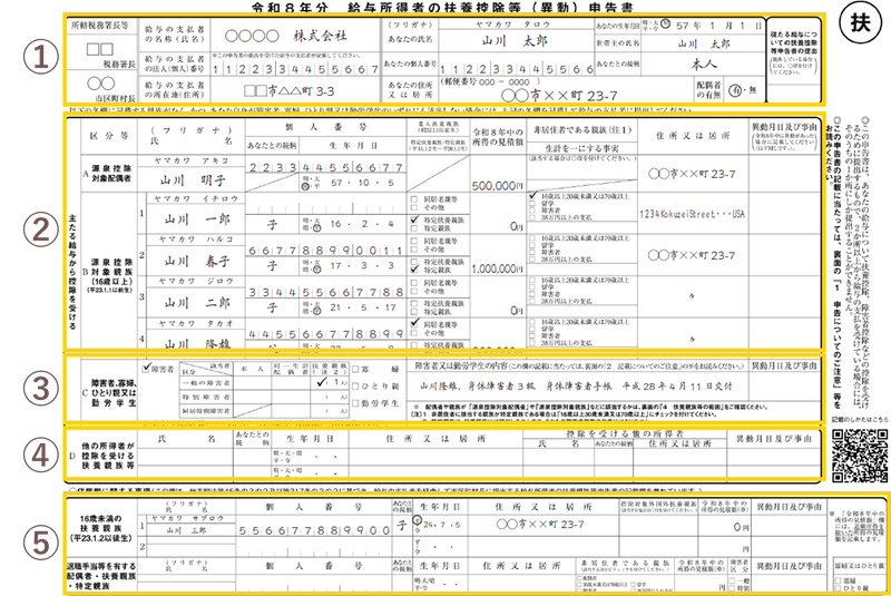 令和8年分扶養控除等申告書