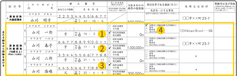 扶養控除等(異動)申告書 - 源泉控除対象親族