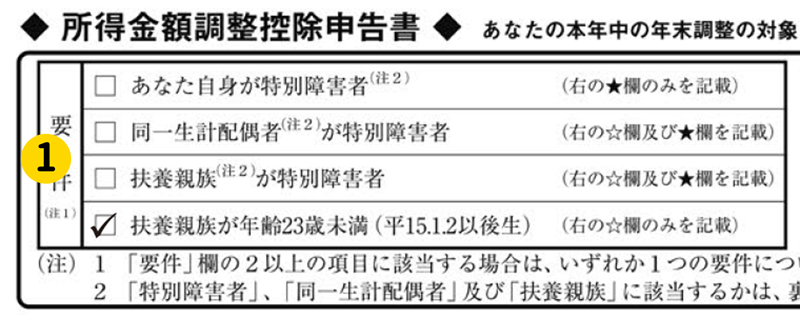 所得金額調整控除申告書 要件