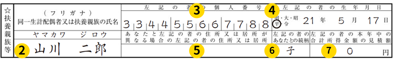 所得金額調整控除申告書 扶養親族等