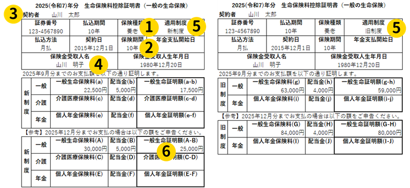 保険料控除申告書 一般の生命保険料控除2