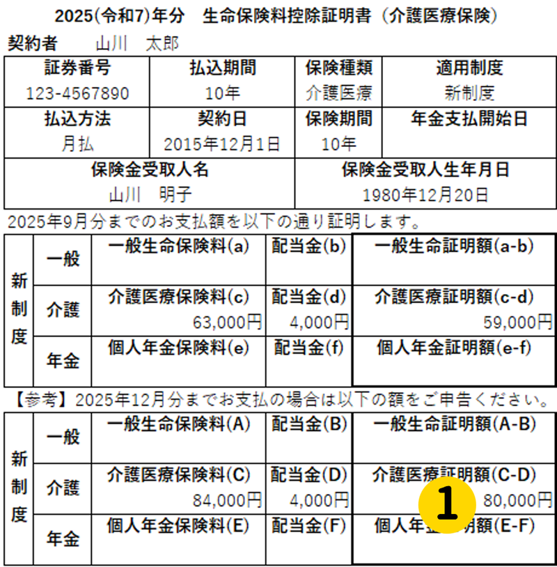 保険料控除申告書 介護医療保険料2
