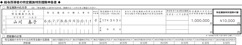 特定親族特別控除申告書