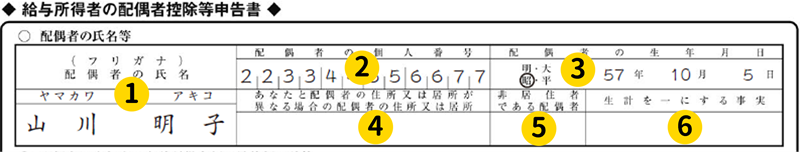 配偶者控除等申告書 配偶者の情報